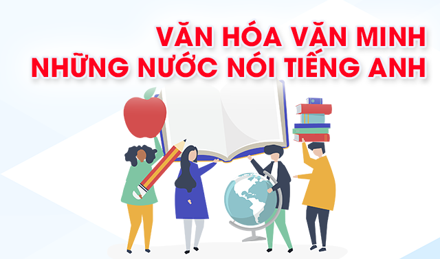 Văn hóa văn minh những nước nói tiếng Anh