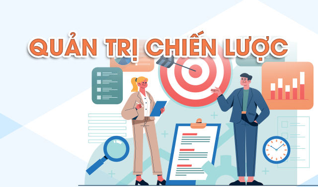 Quản trị chiến lược